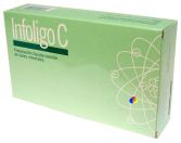 Infoligo-C Cu, mg, mn, zn, au - 20 Vials