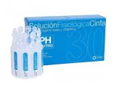 Physiological Single-dose Solution 30 Units